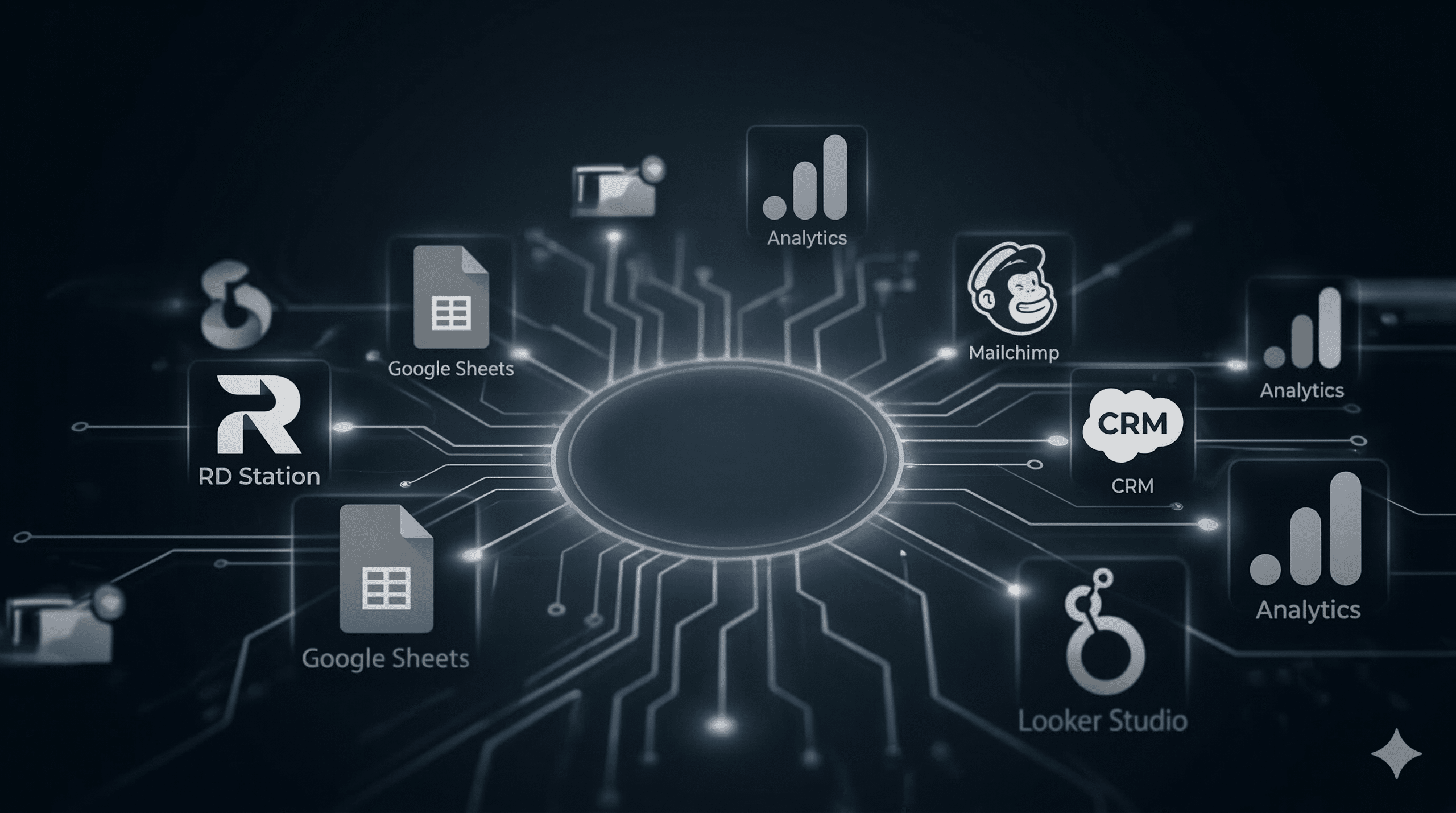 Pipeline de dados de marketing sem servidor