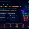 Infográfico Funil de Pirata AARRR para estratégia de Growth Hacker - Richard Alquati